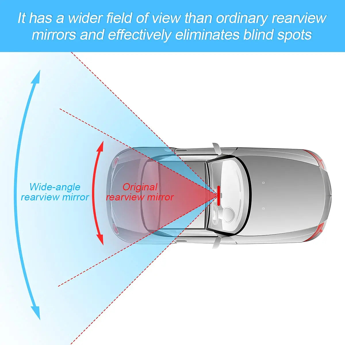 Wide Rear View Mirror Clip on 12 Inch Universal Panoramic Convex Interior Wide Angle Mirror