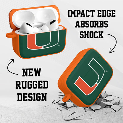 Miami Hurricanes HDX AirPods Pro 1 & 2 Case Cover